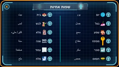 Kideo Land Screenshots