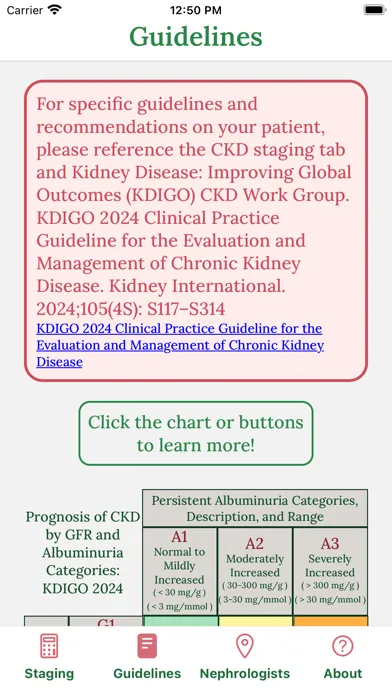 Tangkapan layar CKD Management by PCPs