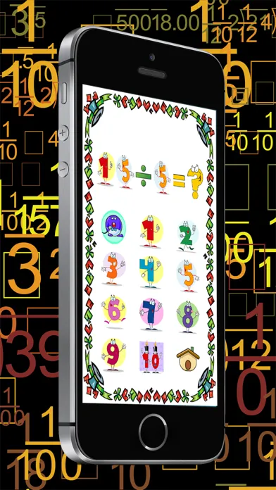 Capturas de pantalla de Multiplication and division math problem solver