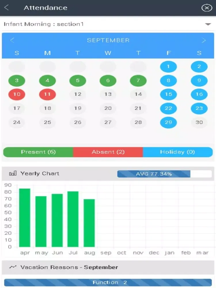 IDISCOVERI PRESCHOOL iPad  سکرین شاٹس