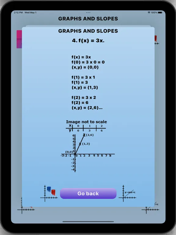 Graphs and Slopes iPad 应用截图