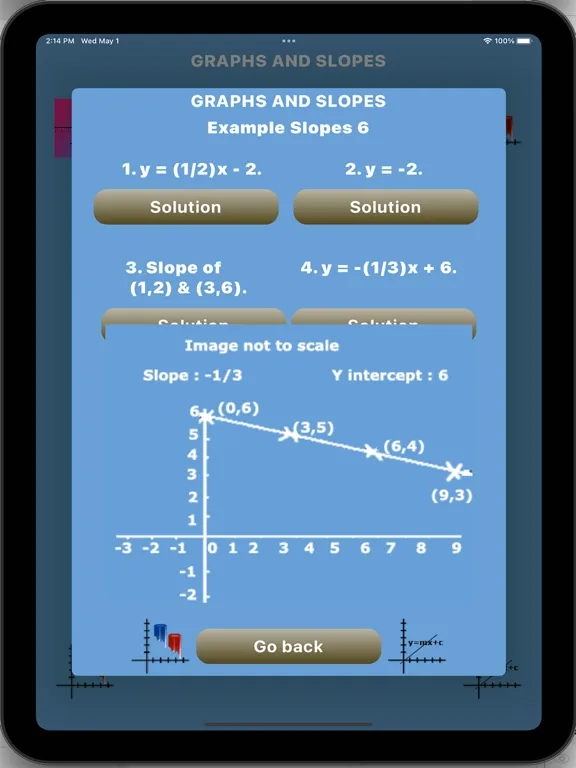 Graphs and Slopes iPad 应用截图
