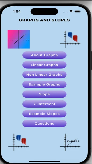 Graphs and Slopes应用截图