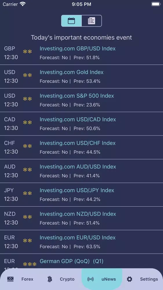 xfin: technical indicators app應用截圖