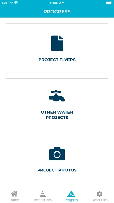 Screenshot di Drought Pipeline Project