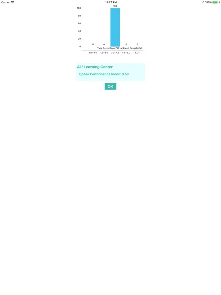 Soccer Analyst iPad  스크린샷