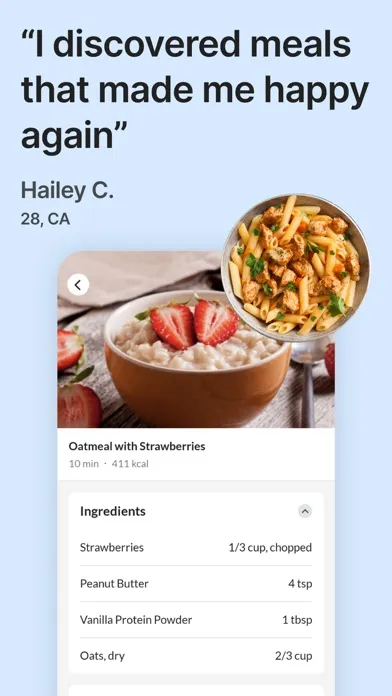 Скриншоты Perfect Body - Meal planner