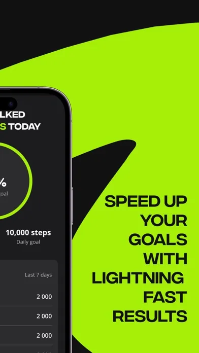 Prime Shape: Workouts & Diet Screenshots