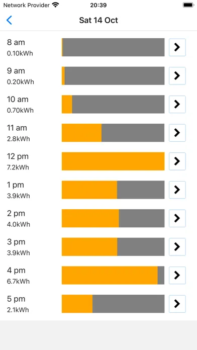 kilowatts Ekran Görüntüleri