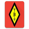 US Amateur Radio Band Plan