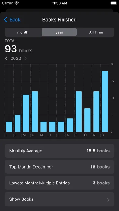 Captures d'écran de BookBuddy Pro: Library Manager