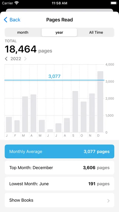 Captures d'écran de BookBuddy Pro: Library Manager