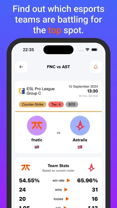 Zrzuty ekranu Esportsfort: Matches & Results