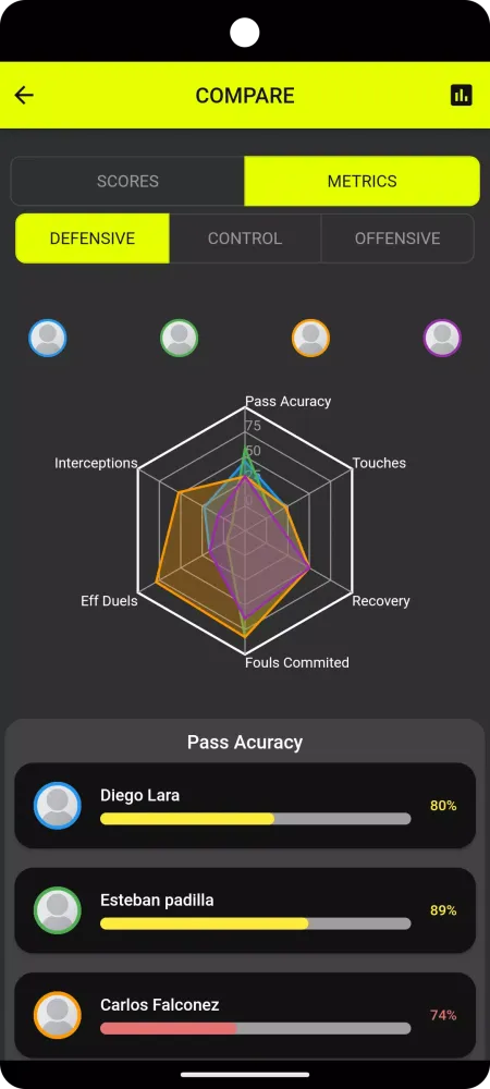 Kin Academy Screenshots