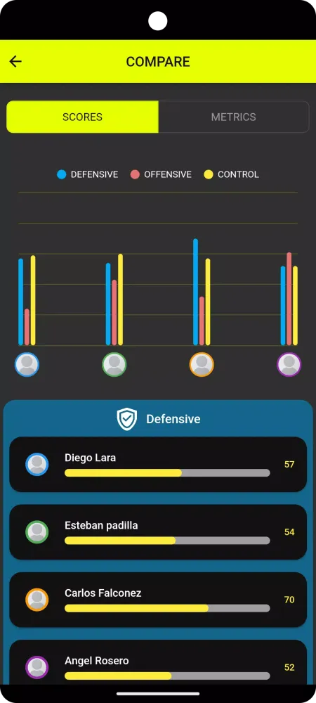 Kin Academy Screenshots