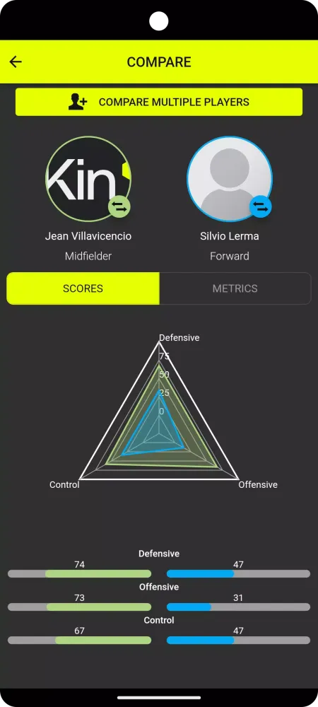 Kin Academy Screenshots