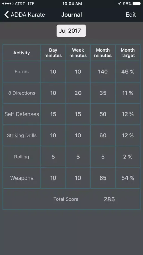Americas Best Self-Defense应用截图
