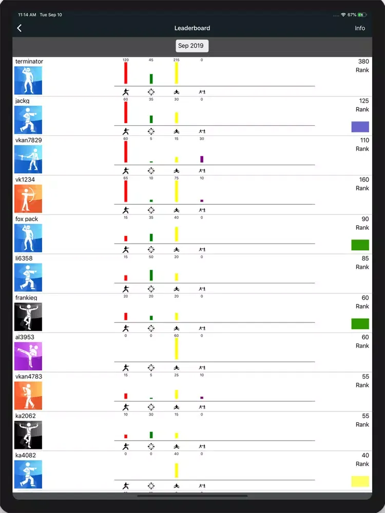 Johnson's Pride Martial Arts iPad  Screenshots