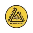 Gracie Miranda Jiu Jitsu Gracie Miranda Jiu Jitsu