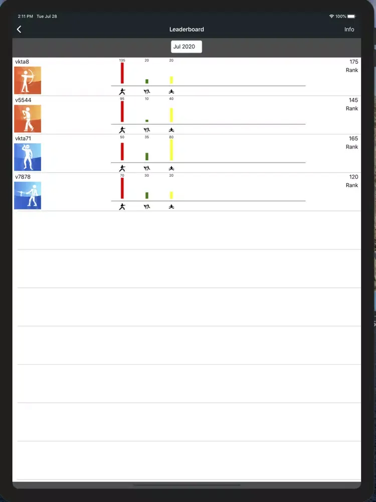 Скриншоты Gracie Miranda Jiu Jitsu iPad 