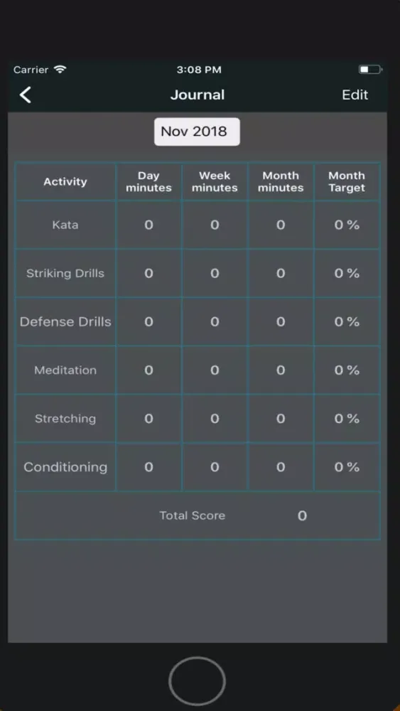 Tangkapan layar Kaizen Dojo