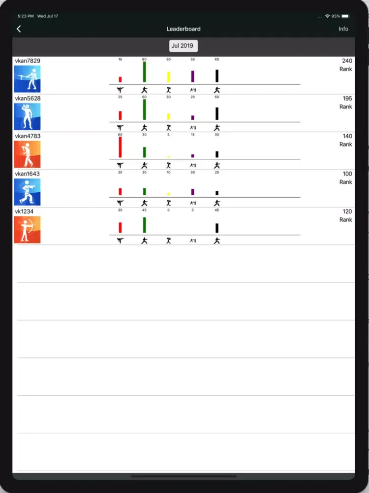 Ảnh chụp màn hình của Paks Karate of Louisiana iPad 