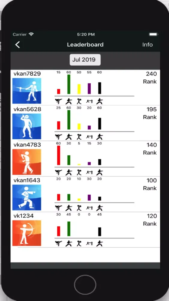 Ảnh chụp màn hình của Paks Karate of Louisiana