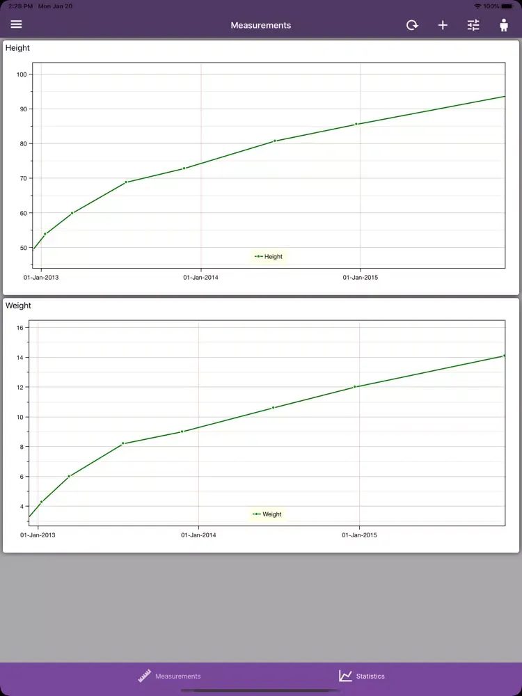صور KinaUna Xamarin iPad 