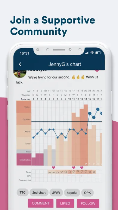Capturas de tela do Kindara: Fertility Tracker