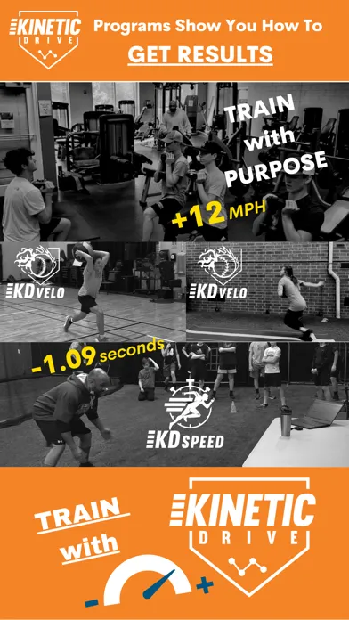 Capturas de tela do Kinetic Drive Training