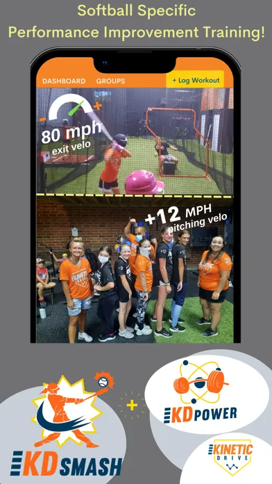 Capturas de tela do Kinetic Drive Training