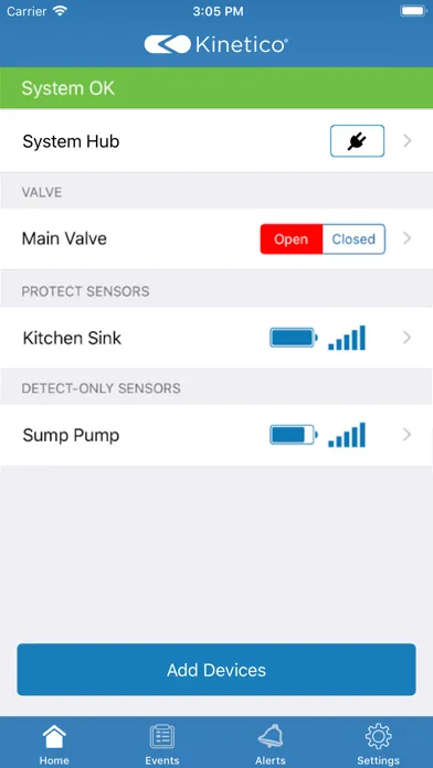 تصاویر Kinetico Monitoring
