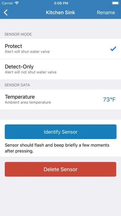 تصاویر Kinetico Monitoring
