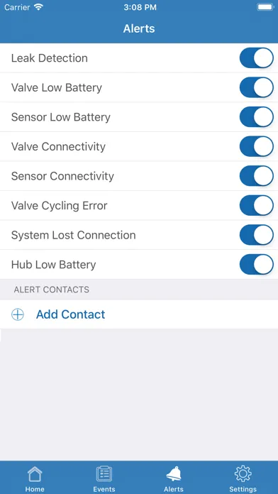 تصاویر Kinetico Monitoring