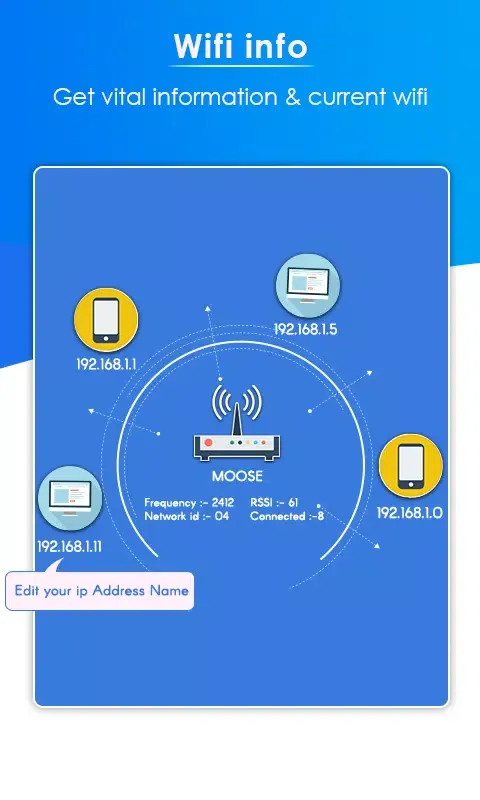 Wifi Master: Security & Boost Ekran Görüntüleri