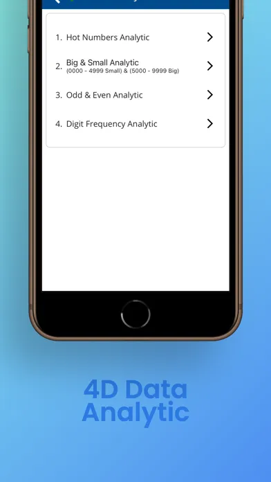 تصاویر SG Pool 4D, Toto & Sweep