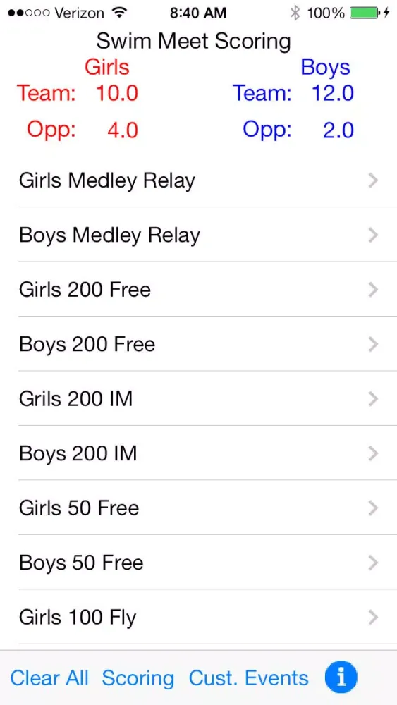 Swim Meet Scoring Plus سکرین شاٹس