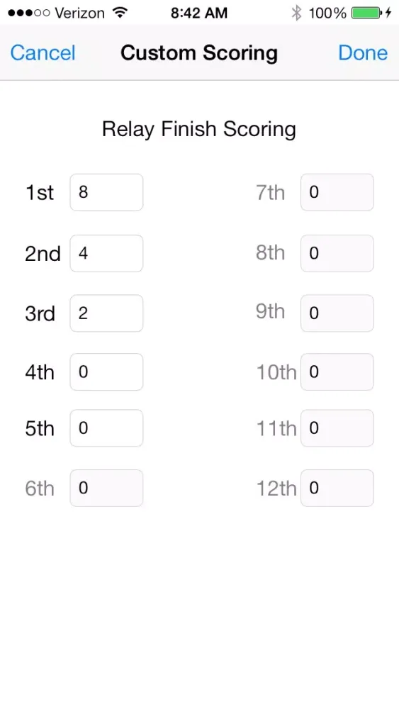Swim Meet Scoring Plus سکرین شاٹس