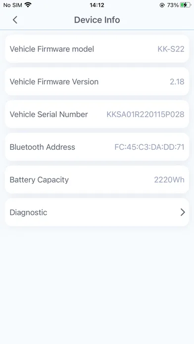 تصاویر KugooKirin EUC