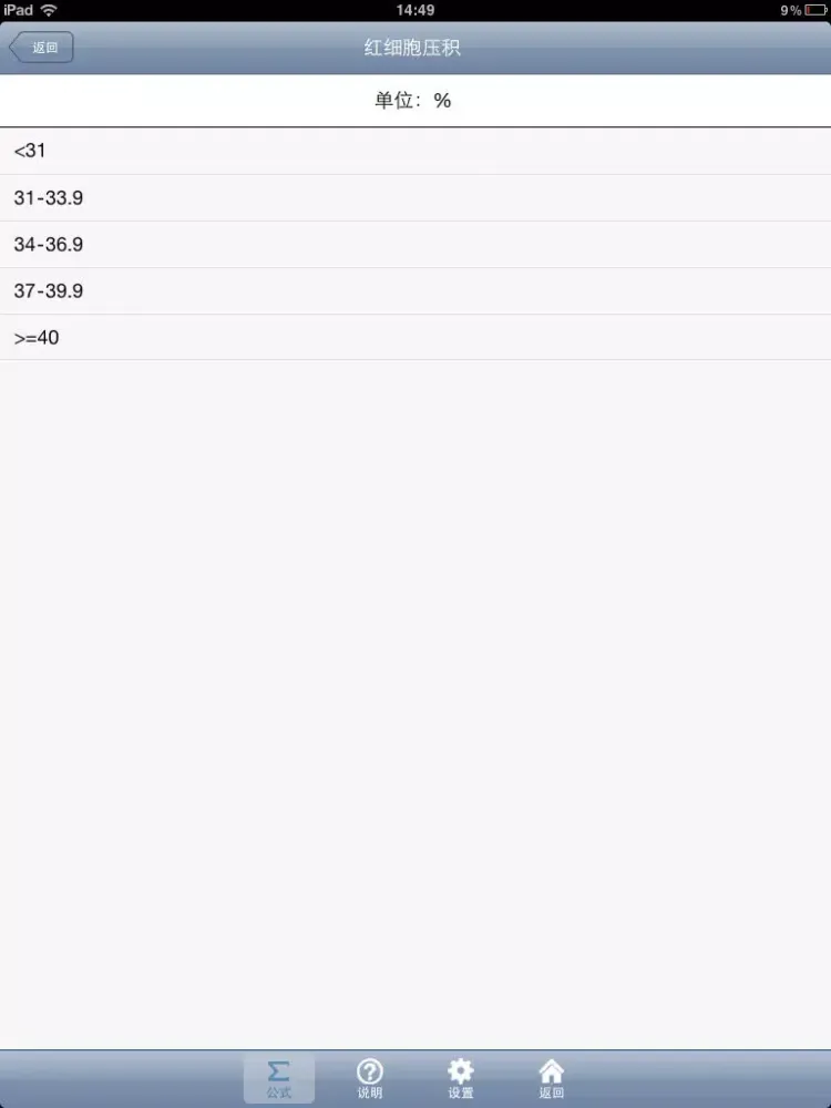 出血评分公式 iPad  Screenshots
