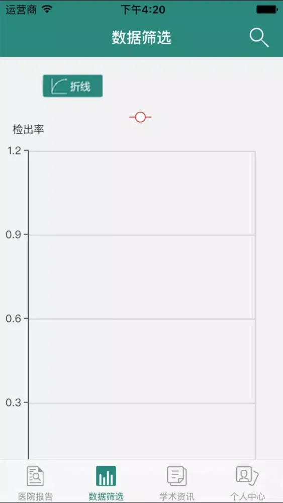 Capturas de tela do 药敏数据监测系统