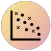 Scatter Chart Maker