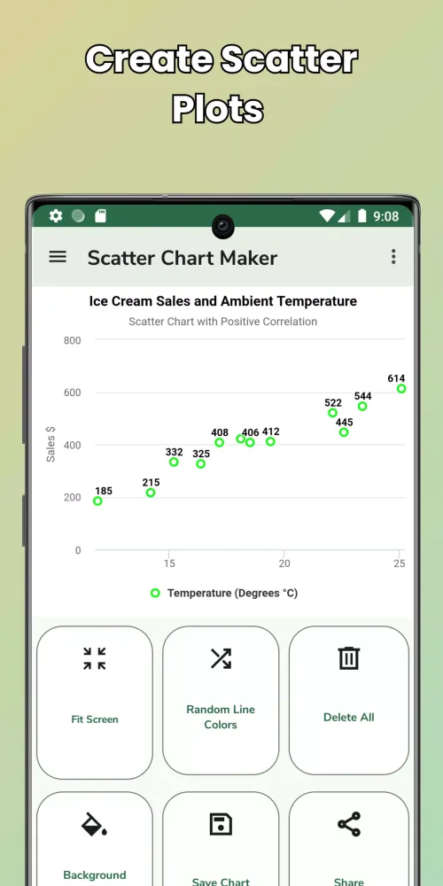 Zrzuty ekranu Scatter Chart Maker