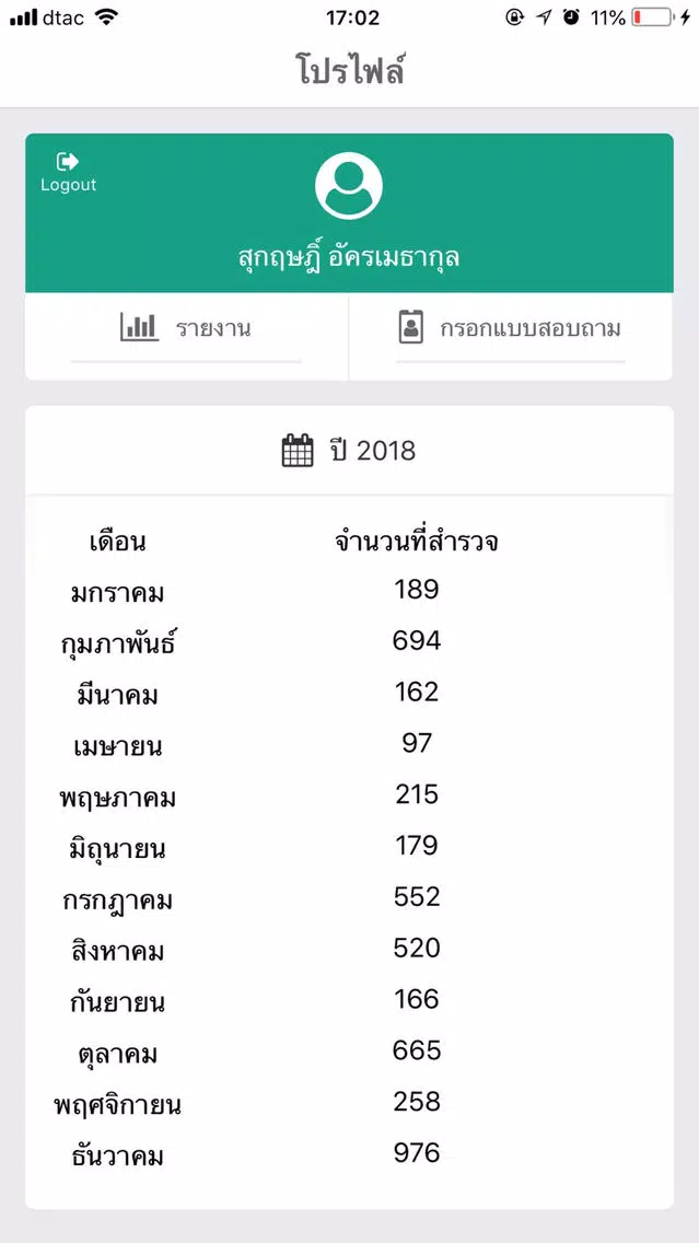 Tangkapan skrin Phayao Quality Of Life