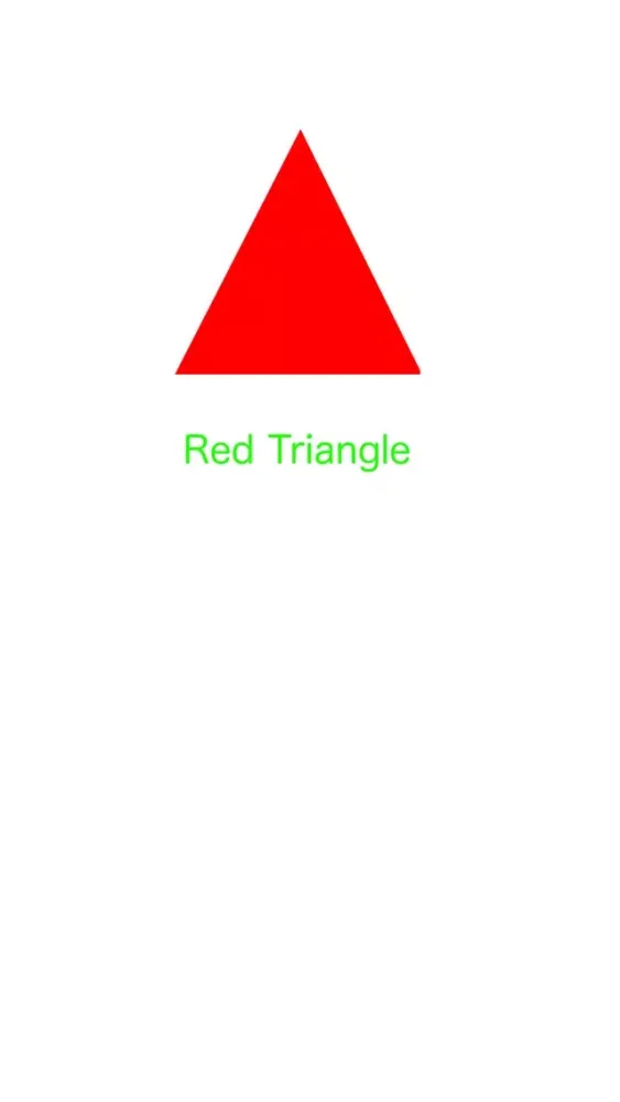 تصاویر Stroop Compatibility Test