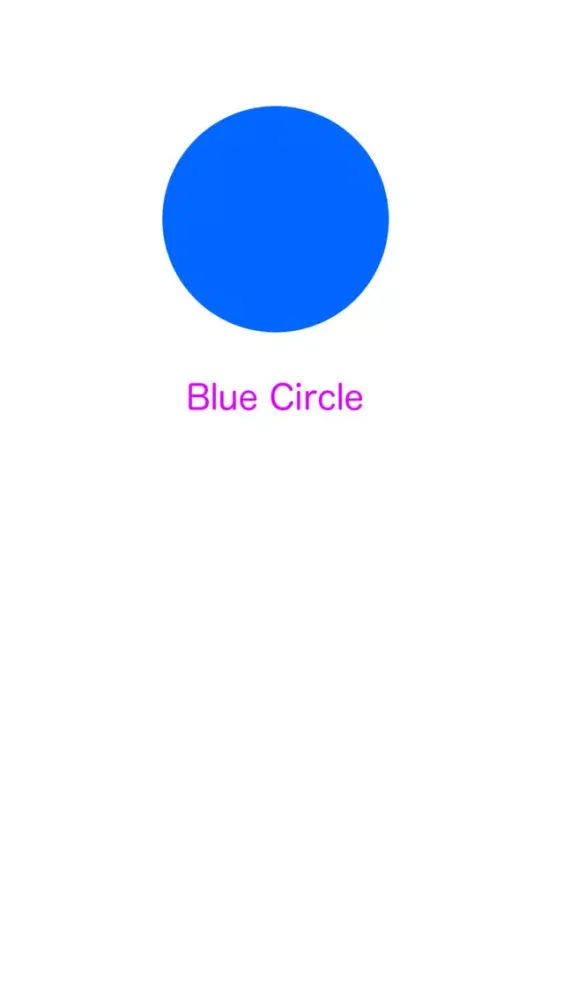 تصاویر Stroop Compatibility Test