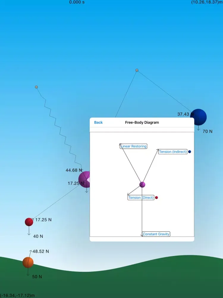 Numerical Physics iPad  Screenshots