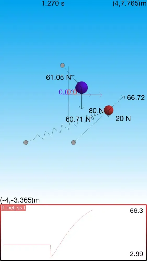 Numerical Physics Screenshots
