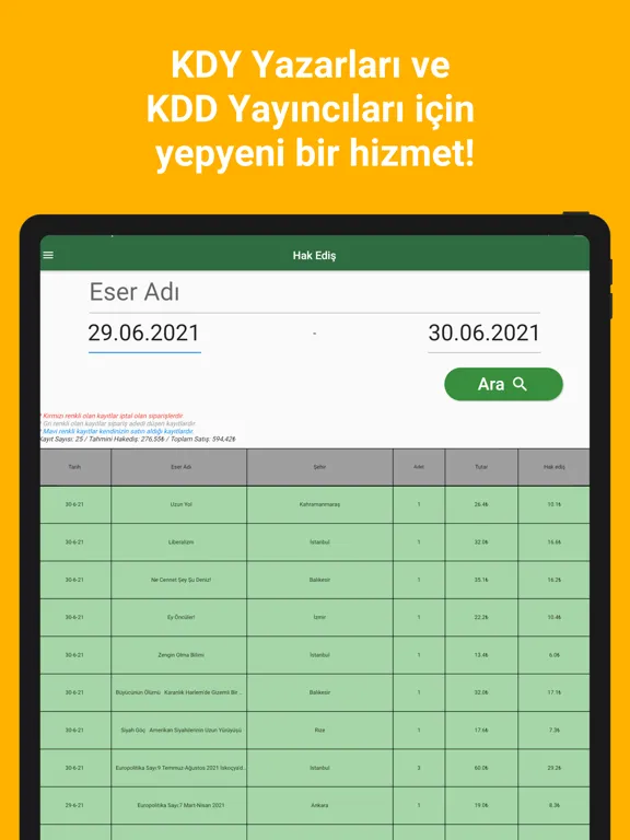 Capturas de tela do Kitapyurdu Nabız iPad 