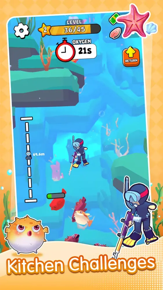 Chef Kitchen Adventure应用截图